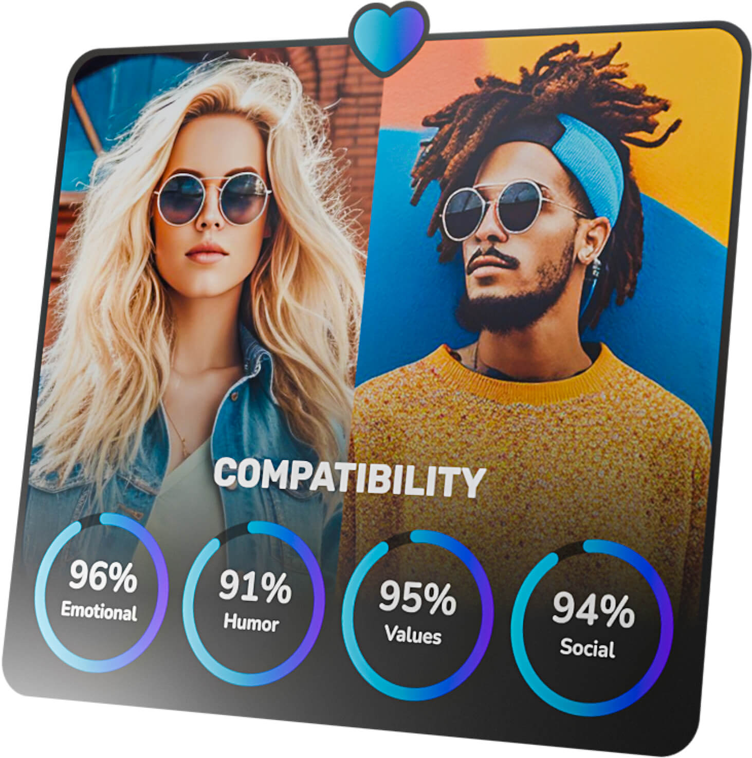 Man and woman in sunglasses with overlaying charts illustrating compatibility.